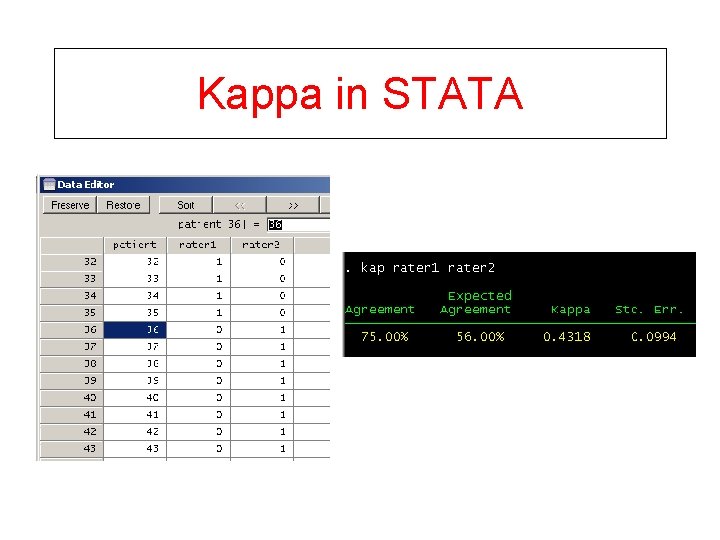 Kappa in STATA 