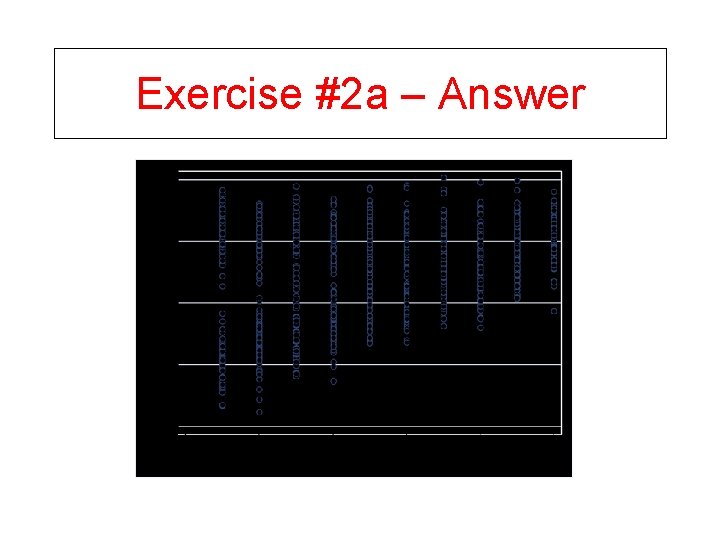 Exercise #2 a – Answer 