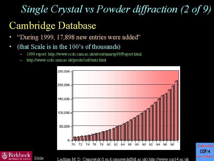 Single Crystal vs Powder diffraction (2 of 9) Cambridge Database • “During 1999, 17,