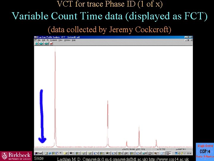 VCT for trace Phase ID (1 of x) Variable Count Time data (displayed as