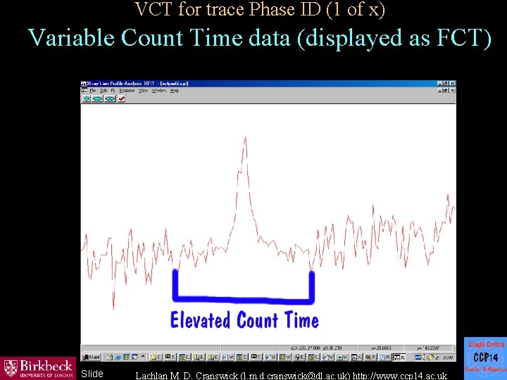 VCT for trace Phase ID (1 of x) Variable Count Time data (displayed as