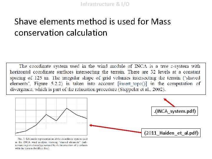 Infrastructure & I/O Shave elements method is used for Mass conservation calculation . (INCA_system.