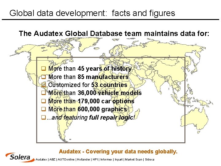 Global data development: facts and figures The Audatex Global Database team maintains data for: