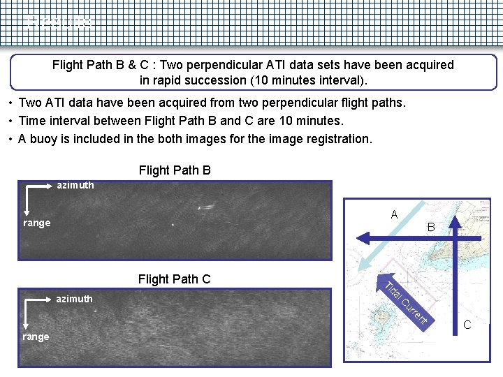 Results Flight Path B & C : Two perpendicular ATI data sets have been