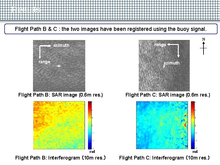Results Flight Path B & C : the two images have been registered using