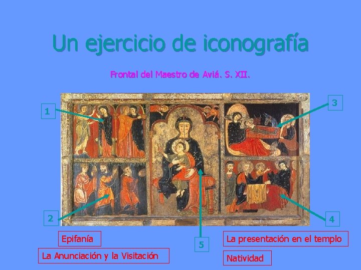 Un ejercicio de iconografía Frontal del Maestro de Aviá. S. XII. 3 1 2