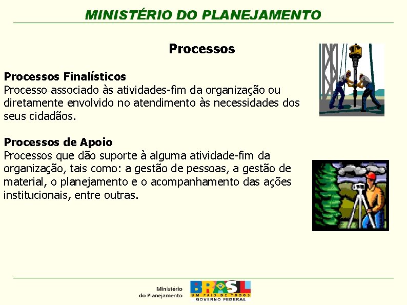 Processos Finalísticos Processo associado às atividades-fim da organização ou diretamente envolvido no atendimento às