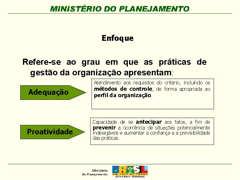 Enfoque Refere-se ao grau em que as práticas de gestão da organização apresentam: Adequação