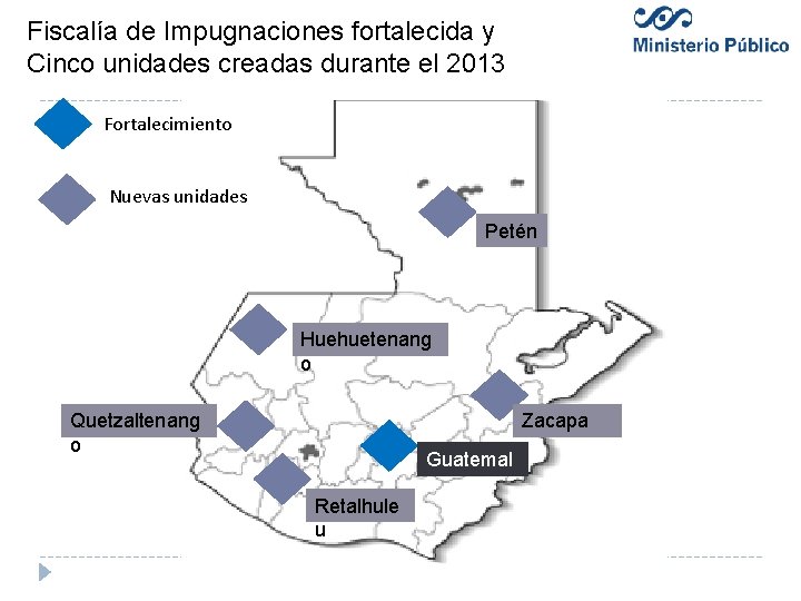 Fiscalía de Impugnaciones fortalecida y Cinco unidades creadas durante el 2013 Fortalecimiento Nuevas unidades