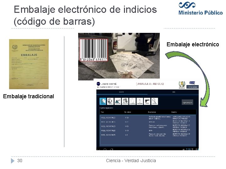 Embalaje electrónico de indicios (código de barras) Embalaje electrónico Embalaje tradicional 30 Ciencia -
