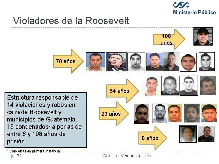 Violadores de la Roosevelt 108 años 70 años Estructura responsable de 14 violaciones y