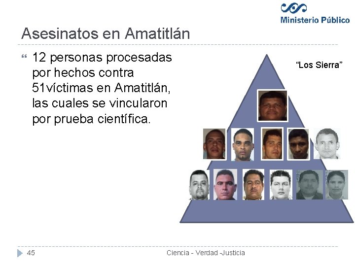 Asesinatos en Amatitlán 12 personas procesadas por hechos contra 51 víctimas en Amatitlán, las