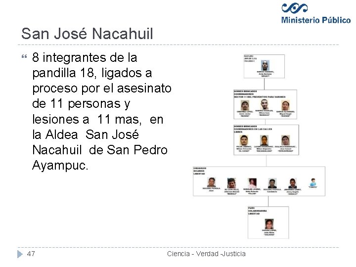 San José Nacahuil 8 integrantes de la pandilla 18, ligados a proceso por el