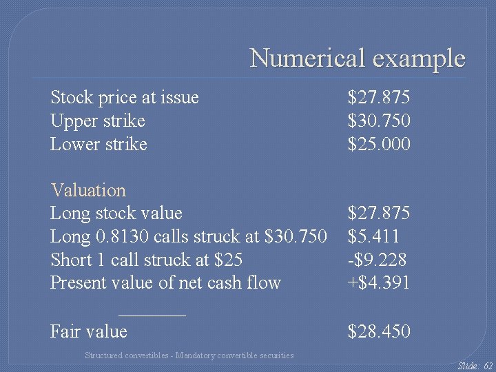 Numerical example Stock price at issue Upper strike Lower strike Valuation Long stock value