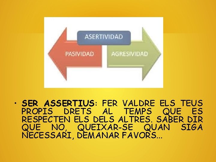  • SER ASSERTIUS: FER VALDRE ELS TEUS PROPIS DRETS AL TEMPS QUE ES