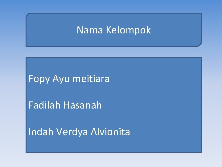 Nama Kelompok Fopy Ayu meitiara Fadilah Hasanah Indah Verdya Alvionita 