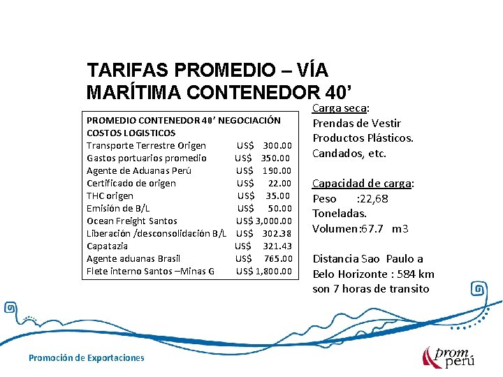 TARIFAS PROMEDIO – VÍA MARÍTIMA CONTENEDOR 40’ PROMEDIO CONTENEDOR 40’ NEGOCIACIÓN COSTOS LOGISTICOS Transporte