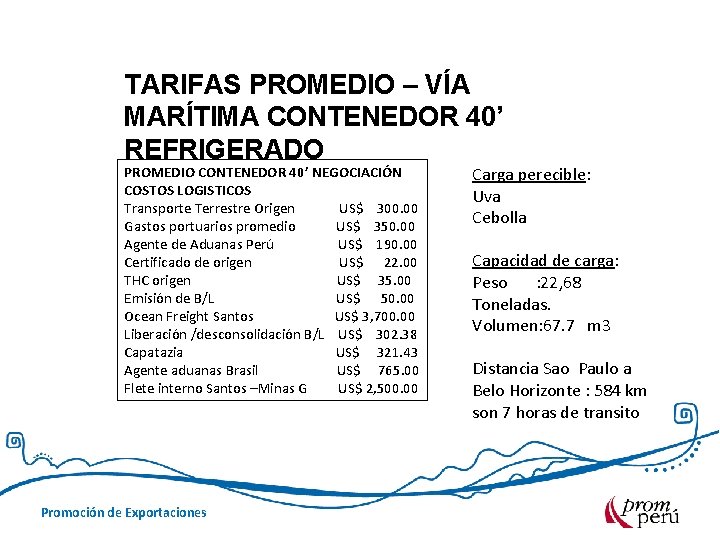 TARIFAS PROMEDIO – VÍA MARÍTIMA CONTENEDOR 40’ REFRIGERADO PROMEDIO CONTENEDOR 40’ NEGOCIACIÓN COSTOS LOGISTICOS