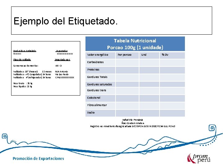 Ejemplo del Etiquetado. Producido e Embalado Xxxxxxx Exportador xxxxxxxx Plazo de validade Importado por: