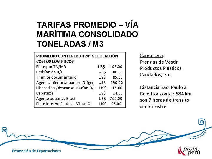 TARIFAS PROMEDIO – VÍA MARÍTIMA CONSOLIDADO TONELADAS / M 3 PROMEDIO CONTENEDOR 20’ NEGOCIACIÓN