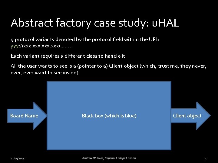 Abstract factory case study: u. HAL 9 protocol variants denoted by the protocol field