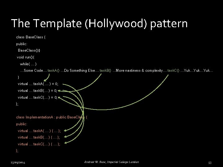 The Template (Hollywood) pattern class Base. Class { public: Base. Class(){} void run(){ while(