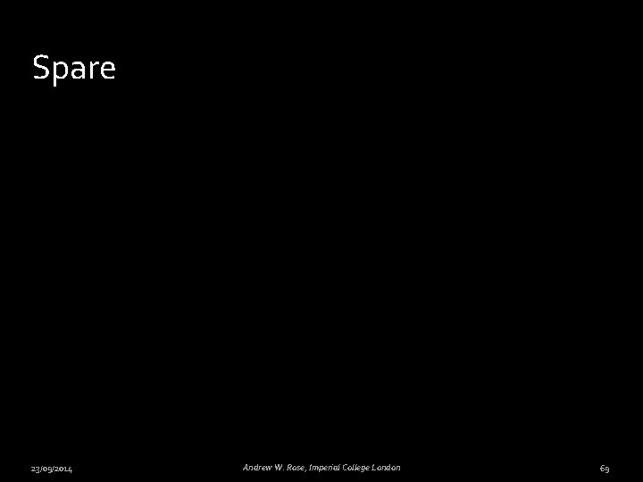 Spare 23/09/2014 Andrew W. Rose, Imperial College London 69 