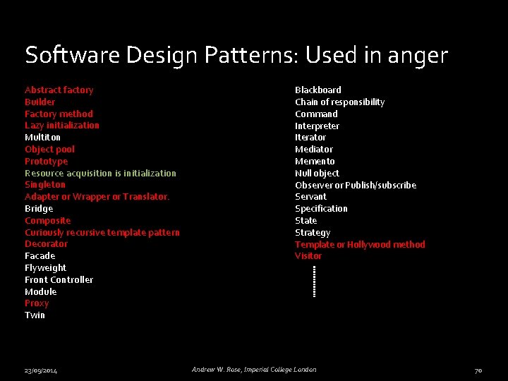 Software Design Patterns: Used in anger Abstract factory Builder Factory method Lazy initialization Multiton