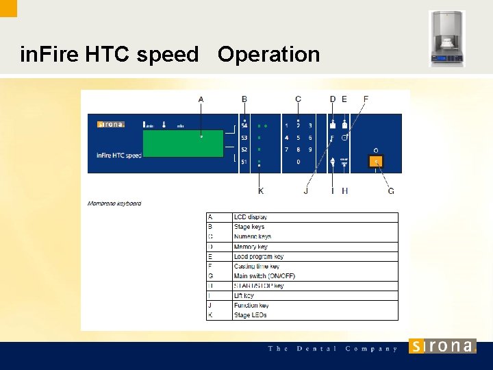 in. Fire HTC speed Operation 