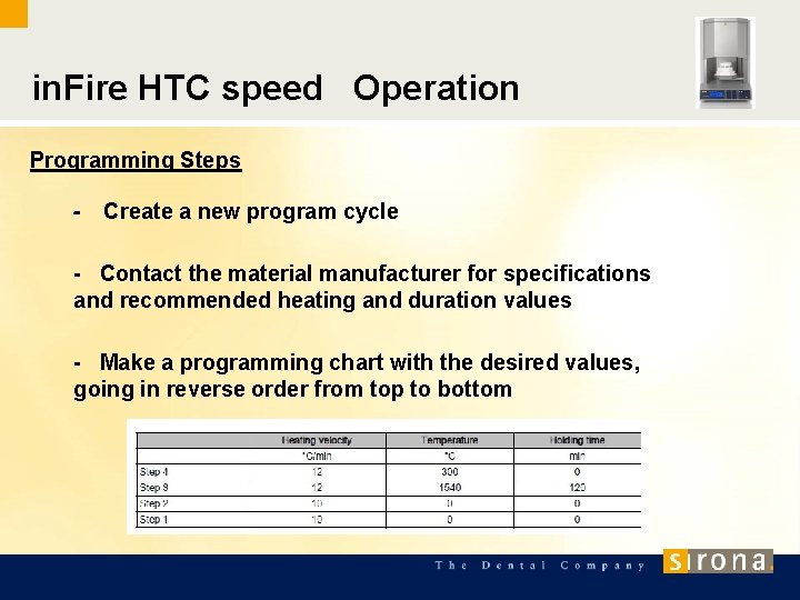 in. Fire HTC speed Operation Programming Steps - Create a new program cycle -