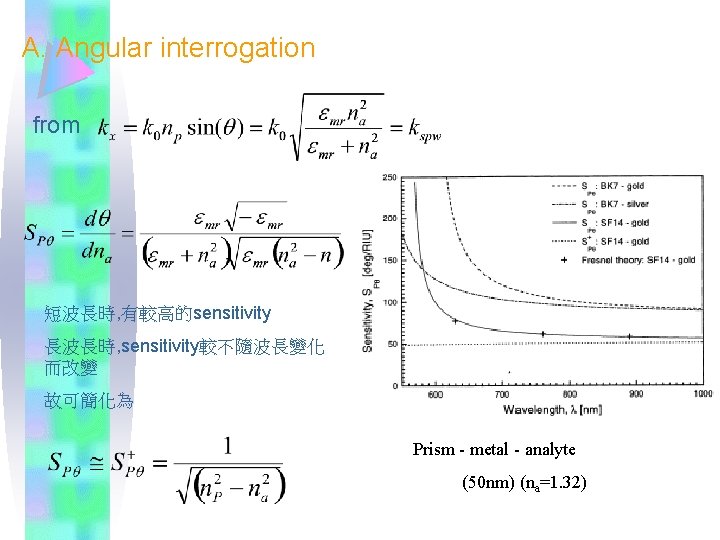 A. Angular interrogation from 短波長時, 有較高的sensitivity 長波長時, sensitivity較不隨波長變化 而改變 故可簡化為 Prism - metal -