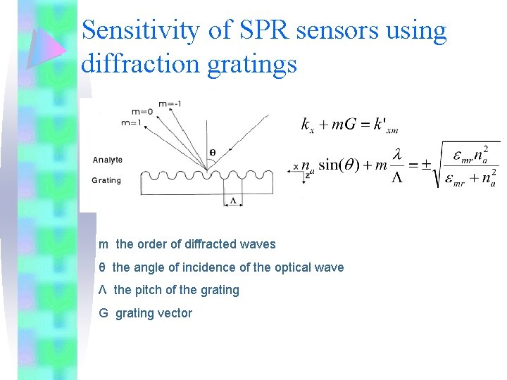 Sensitivity of SPR sensors using diffraction gratings m the order of diffracted waves θ