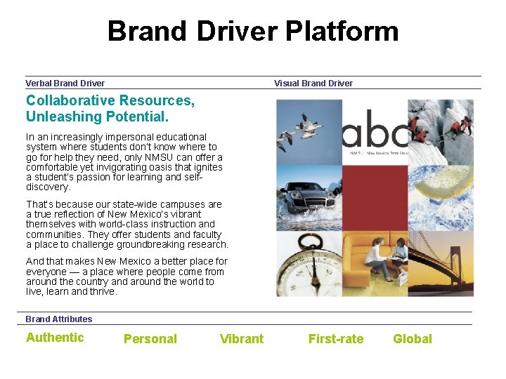 Brand Driver Platform Verbal Brand Driver Visual Brand Driver Collaborative Resources, Unleashing Potential. In