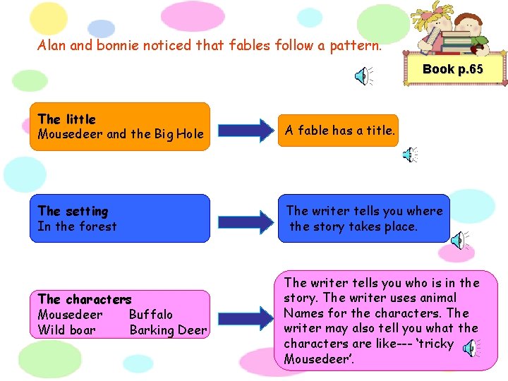 Alan and bonnie noticed that fables follow a pattern. Book p. 65 The little