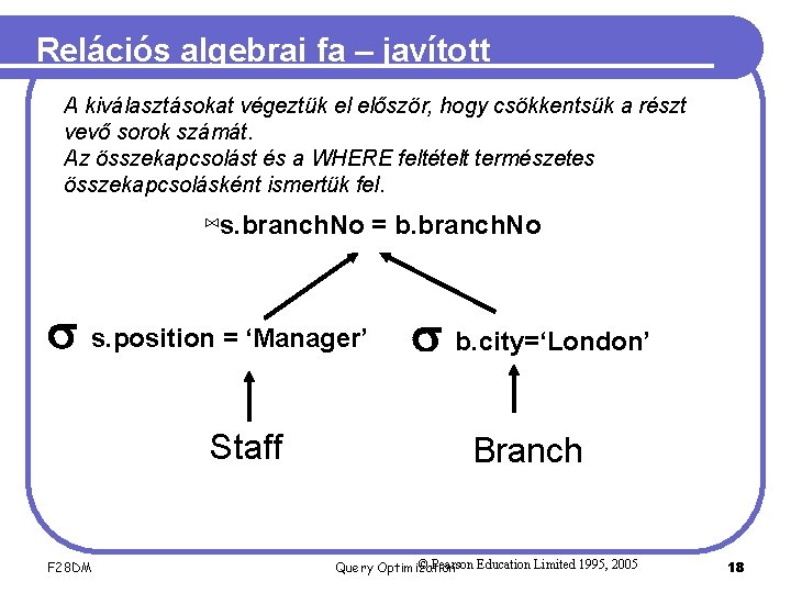 Relációs algebrai fa – javított A kiválasztásokat végeztük el először, hogy csökkentsük a részt