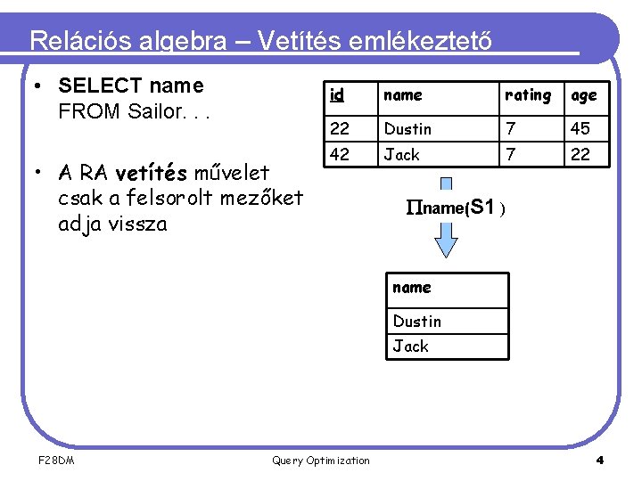 Relációs algebra – Vetítés emlékeztető • SELECT name FROM Sailor. . . • A