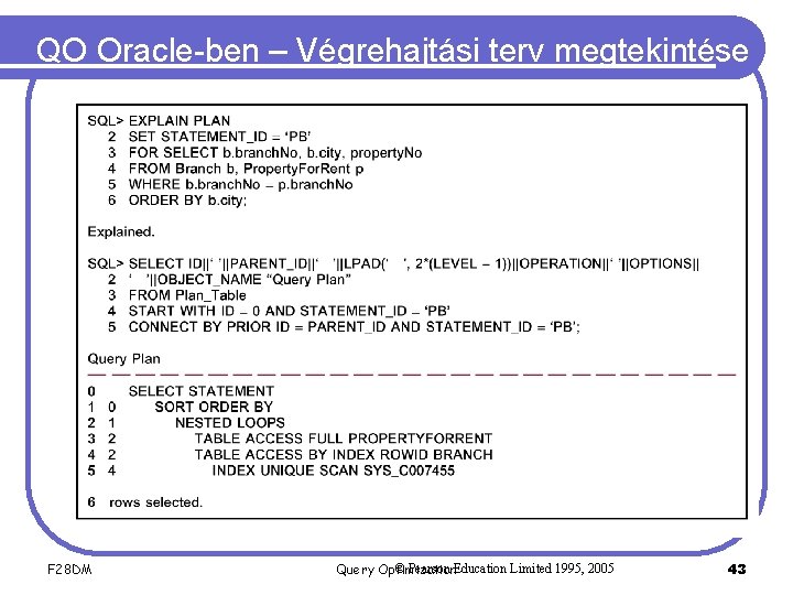 QO Oracle-ben – Végrehajtási terv megtekintése F 28 DM © Pearson Education Limited 1995,