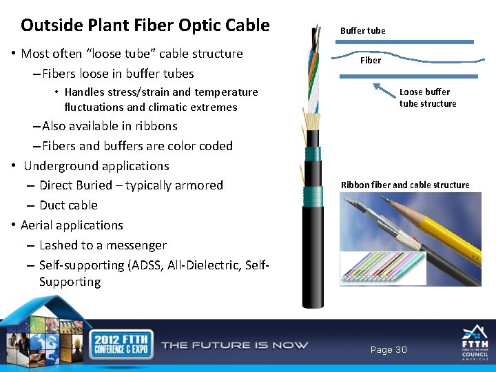 Outside Plant Fiber Optic Cable • Most often “loose tube” cable structure – Fibers