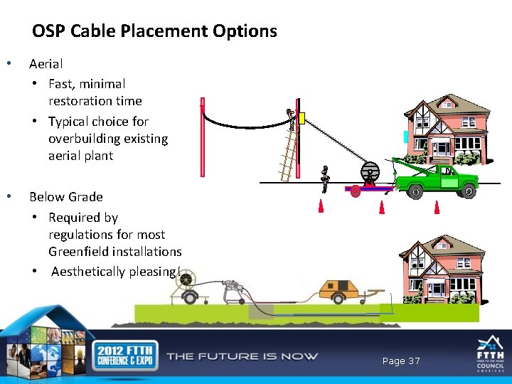 OSP Cable Placement Options • Aerial • Fast, minimal restoration time • Typical choice