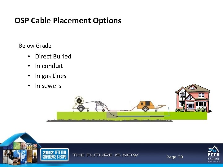 OSP Cable Placement Options Below Grade • • Direct Buried In conduit In gas