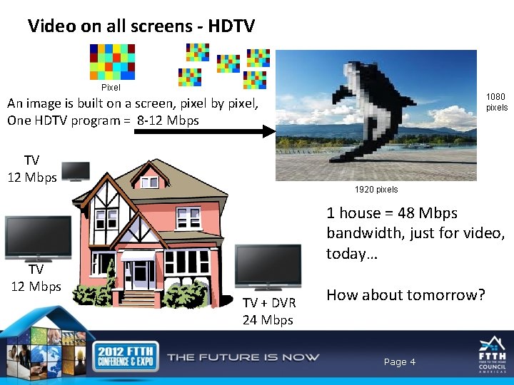 Video on all screens - HDTV Pixel 1080 pixels An image is built on