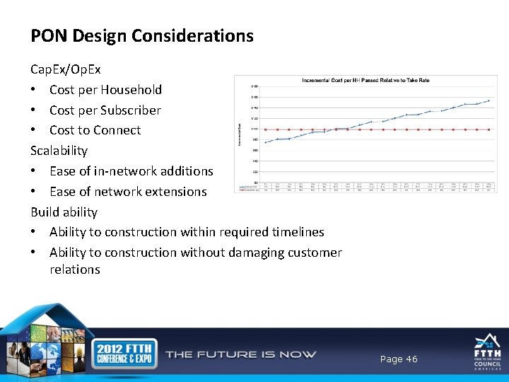 PON Design Considerations Cap. Ex/Op. Ex • Cost per Household • Cost per Subscriber
