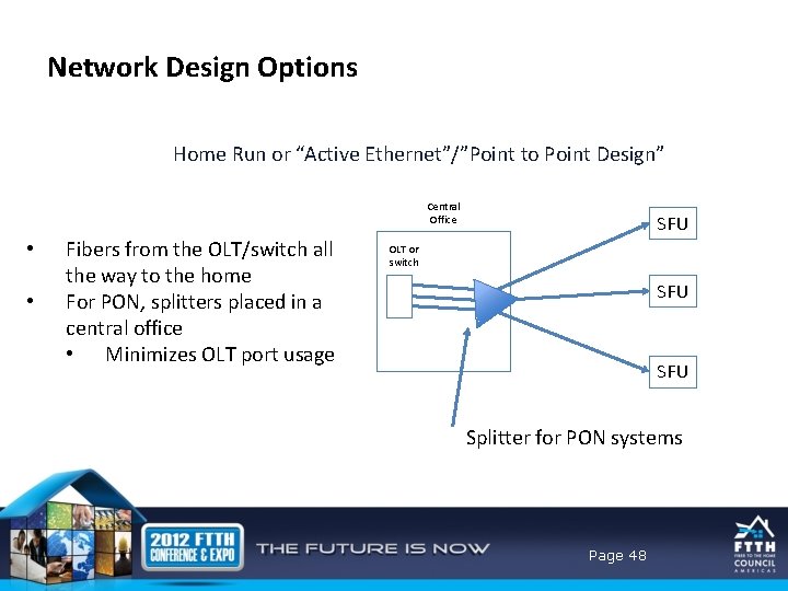 Network Design Options Home Run or “Active Ethernet”/”Point to Point Design” Central Office •