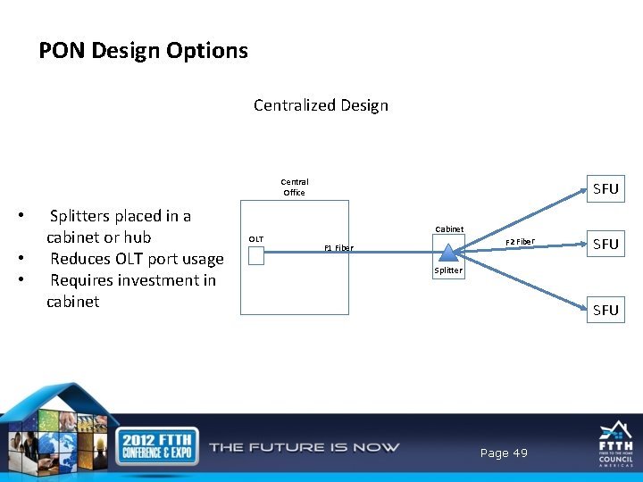 PON Design Options Centralized Design Central Office • • • Splitters placed in a