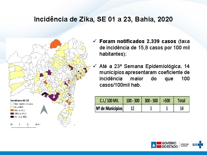 Incidência de Zika, SE 01 a 23, Bahia, 2020 ü Foram notificados 2. 339