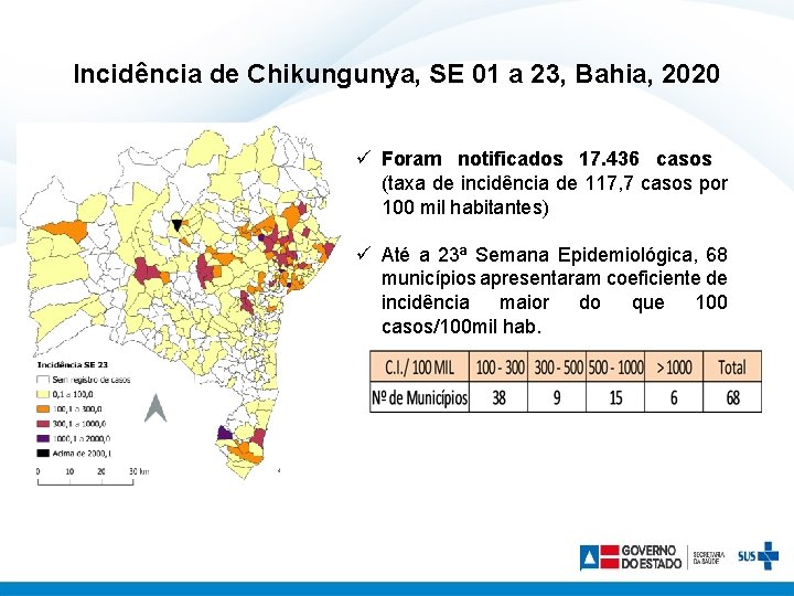 Incidência de Chikungunya, SE 01 a 23, Bahia, 2020 ü Foram notificados 17. 436