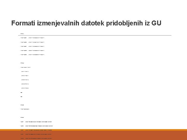 Formati izmenjevalnih datotek pridobljenih iz GU 71040. kds: 2556473130006493 001200112359845000040. 002011222000002111 2556473130006494 002200212359845000033. 002011222000001111