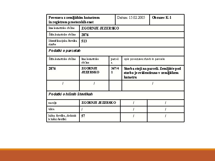 Povezava z zemljiškim katastrom in registrom prostorskih enot Datum: 15. 02. 2005 Ime katastrske