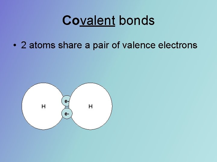 Covalent bonds • 2 atoms share a pair of valence electrons H ee- H Covalent bonds • 2 atoms share a pair of valence electrons H ee- H