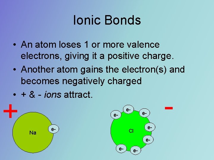 Ionic Bonds • An atom loses 1 or more valence electrons, giving it a
